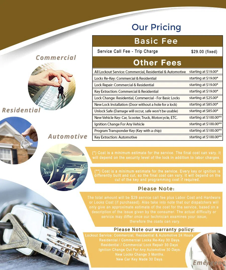 Portland Advantage Locksmith Portland, OR 503-403-0774